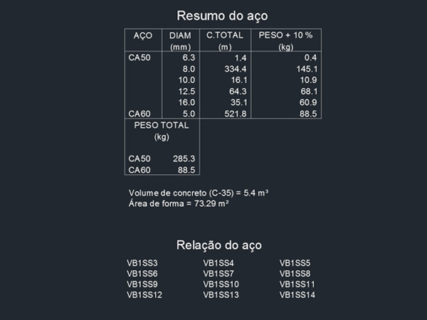 Projeto estrutural armaçao de peças